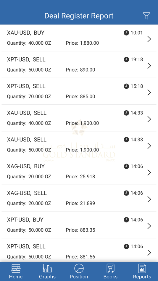 #6. GS DMCC (iOS) 由: GOLD STANDARD DMCC