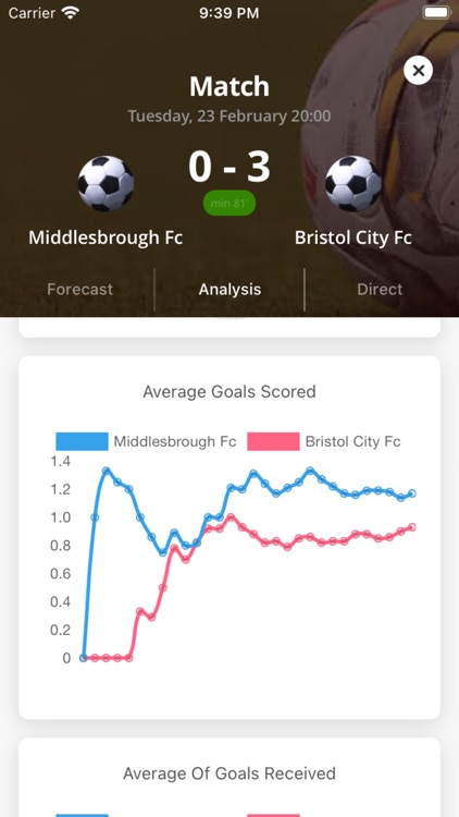 Prediction Football screenshot-8