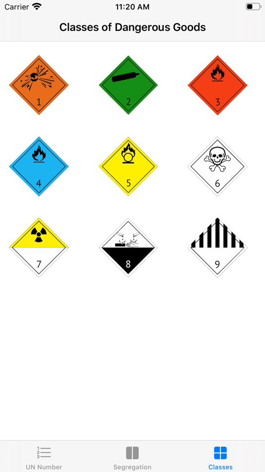 #3. Dangerous Goods (iOS) 由: Mohamed Farhadi