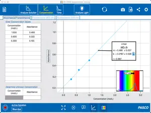 Spectrometry screenshot #3 for iPad