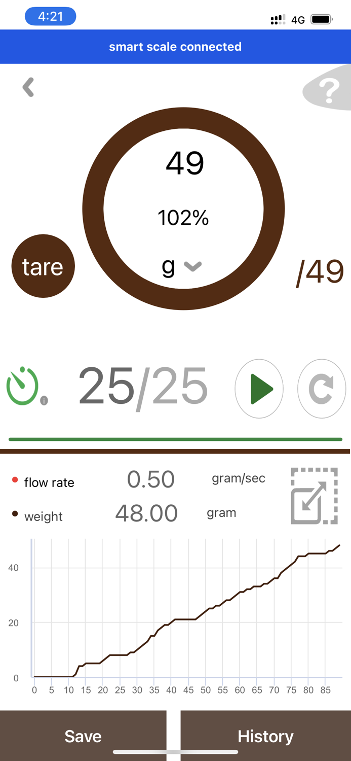 Espresso Scale with Timer
