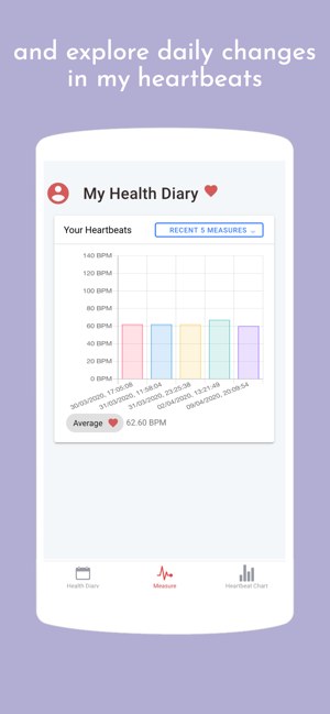 GRAB Heartbeat Camera(圖5)-速報App