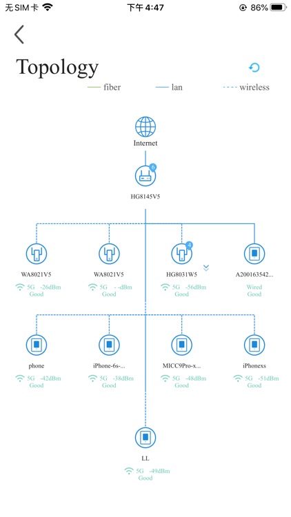 Batelco Red Box screenshot-4