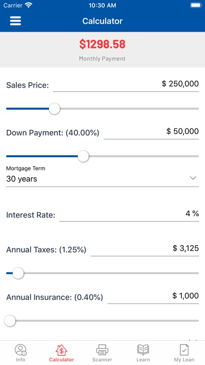 Home Loans by Finomus