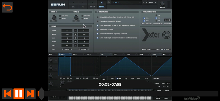 Explore Course for Serum