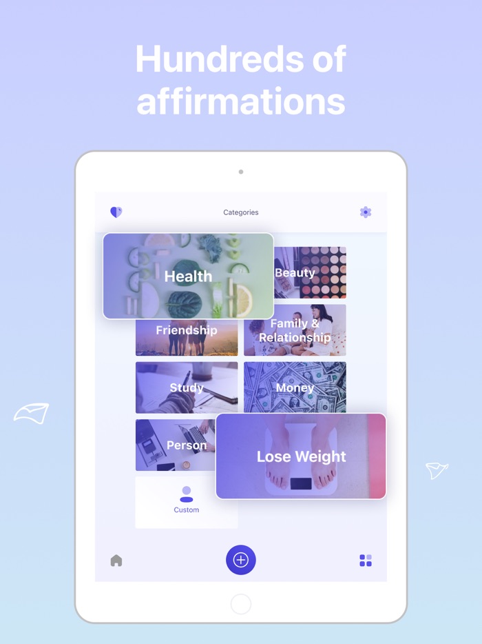 Affirmations Daily motivation