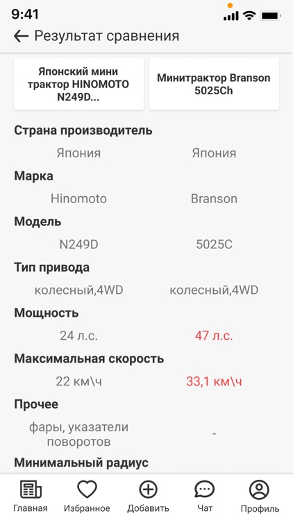Вся техника России●спецтехника screenshot-5