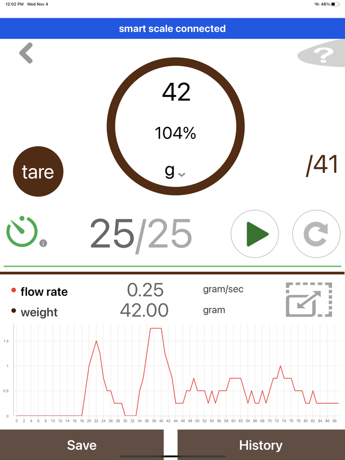 Espresso Scale with Timer