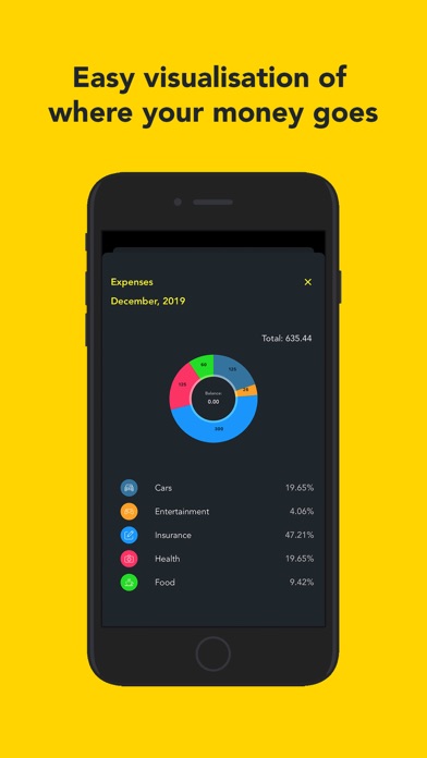 Waly-Personal finance & budget screenshot 2