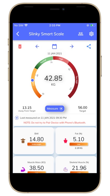 Lifetrons - Diet & Weight Loss
