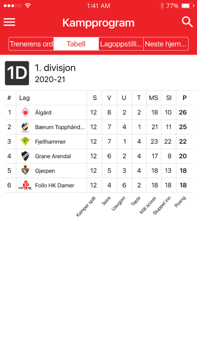 Ålgård håndball Screenshot