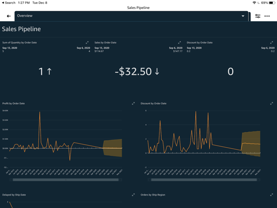 Screenshot #5 pour Amazon QuickSight