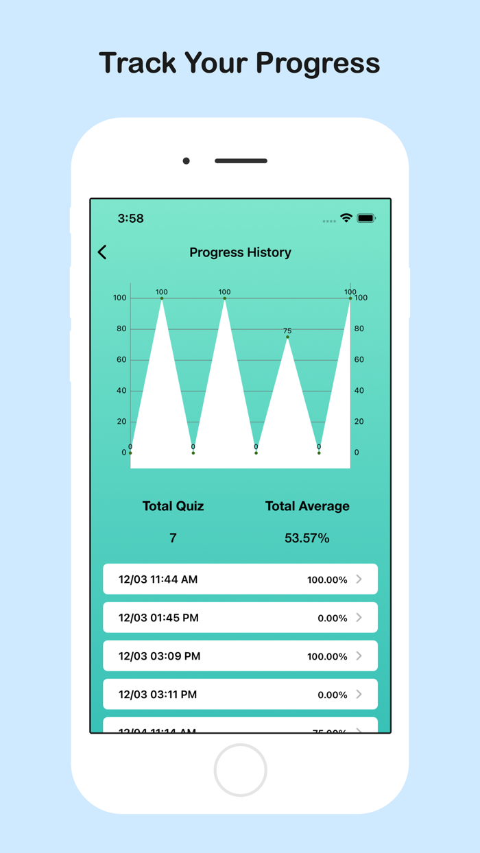 Advanced Placement Self-Paced