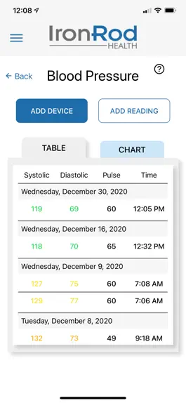 Game screenshot IronRod Health hack