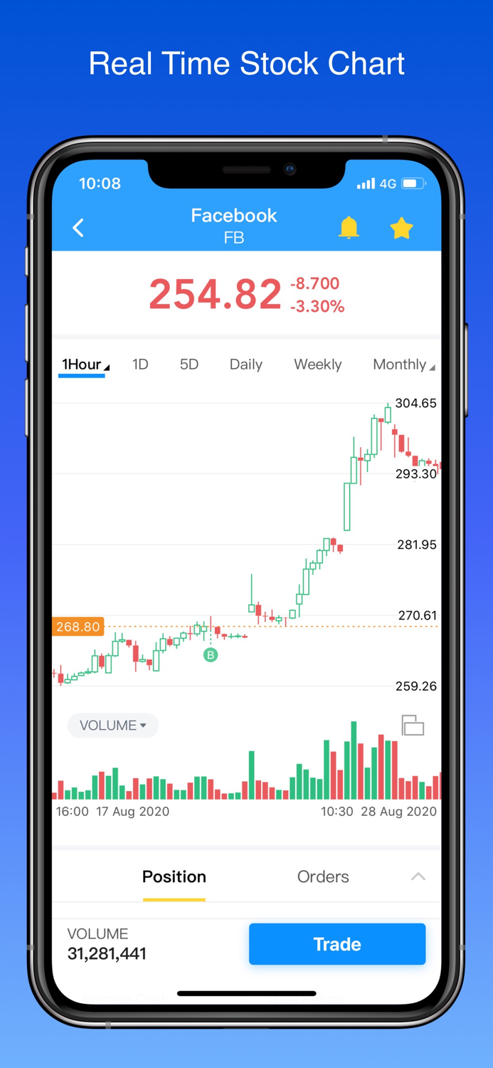 Stock Market Simulator Live