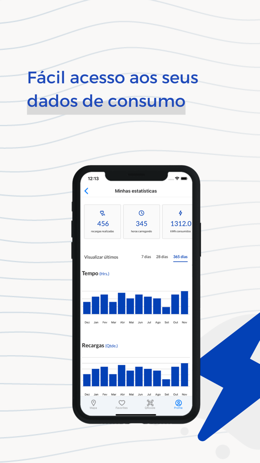#3. movE Driver (iOS) 由: Move Soluções em Eletromobilidade