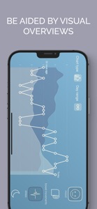 Bowelle - The IBS tracker screenshot #3 for iPhone