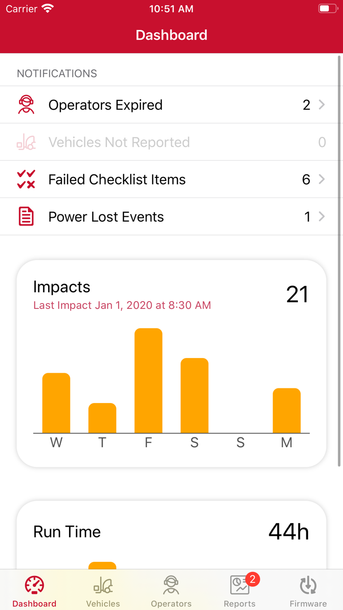 PowerFleet Control Center