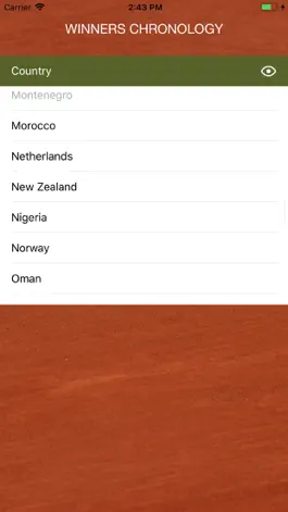Game screenshot World Tennis Winners: Open Era mod apk