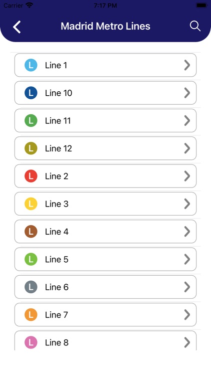 Madrid Metro Map and Routes