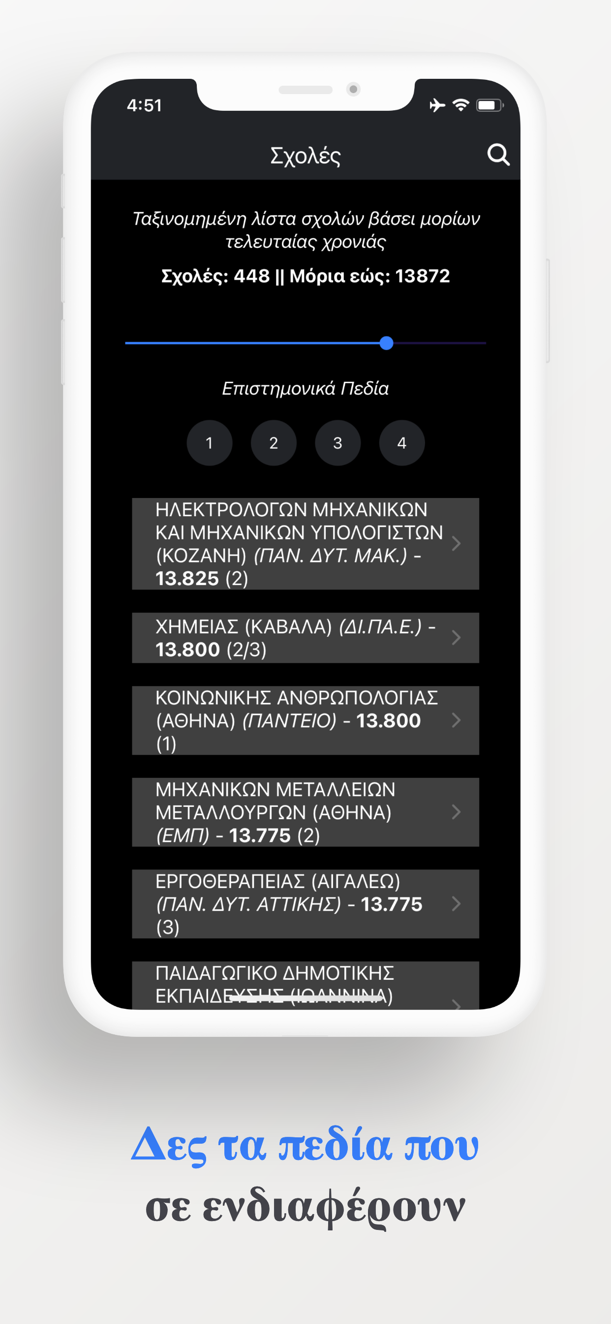Βάσεις Πανελλαδικών