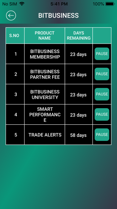 BITBUSINESS APP screenshot 4