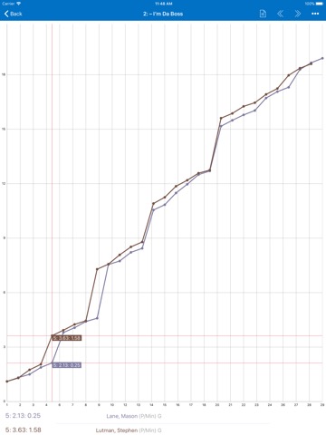 PractiScore Competitorのおすすめ画像8