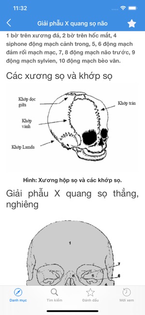 Y học - Sách Y Học