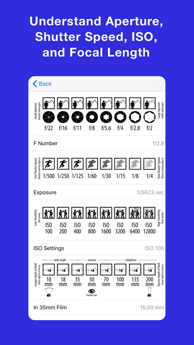 Photo Extension Info Screenshot