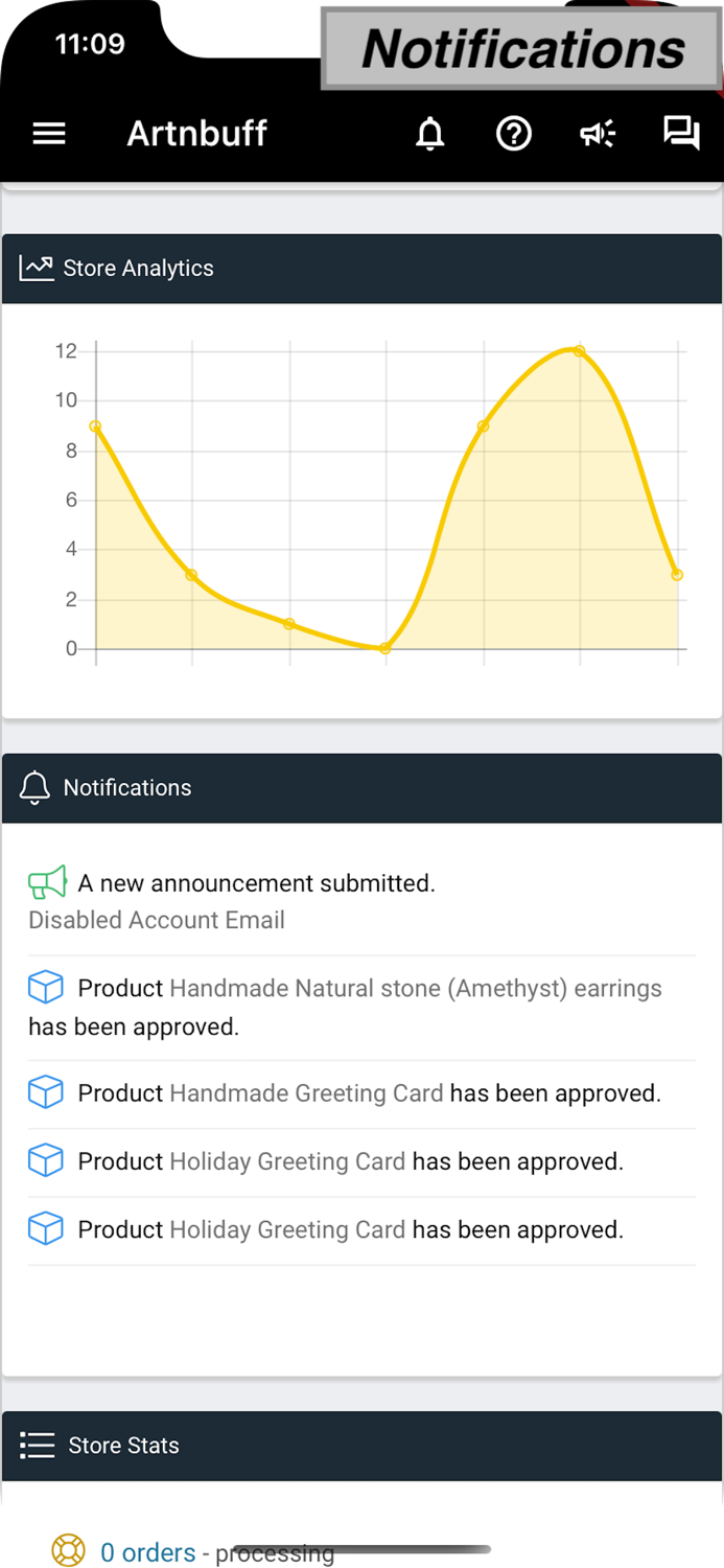 ArtNBuff Store Manager