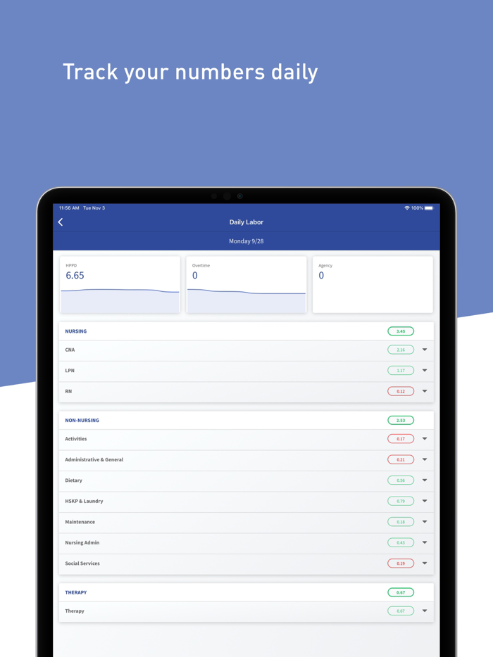 Megadata Health Systems