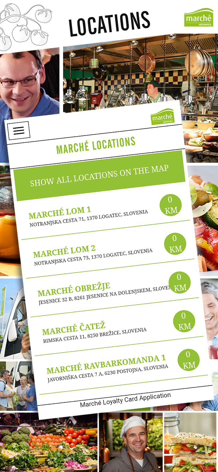 Marché Loyalty Card