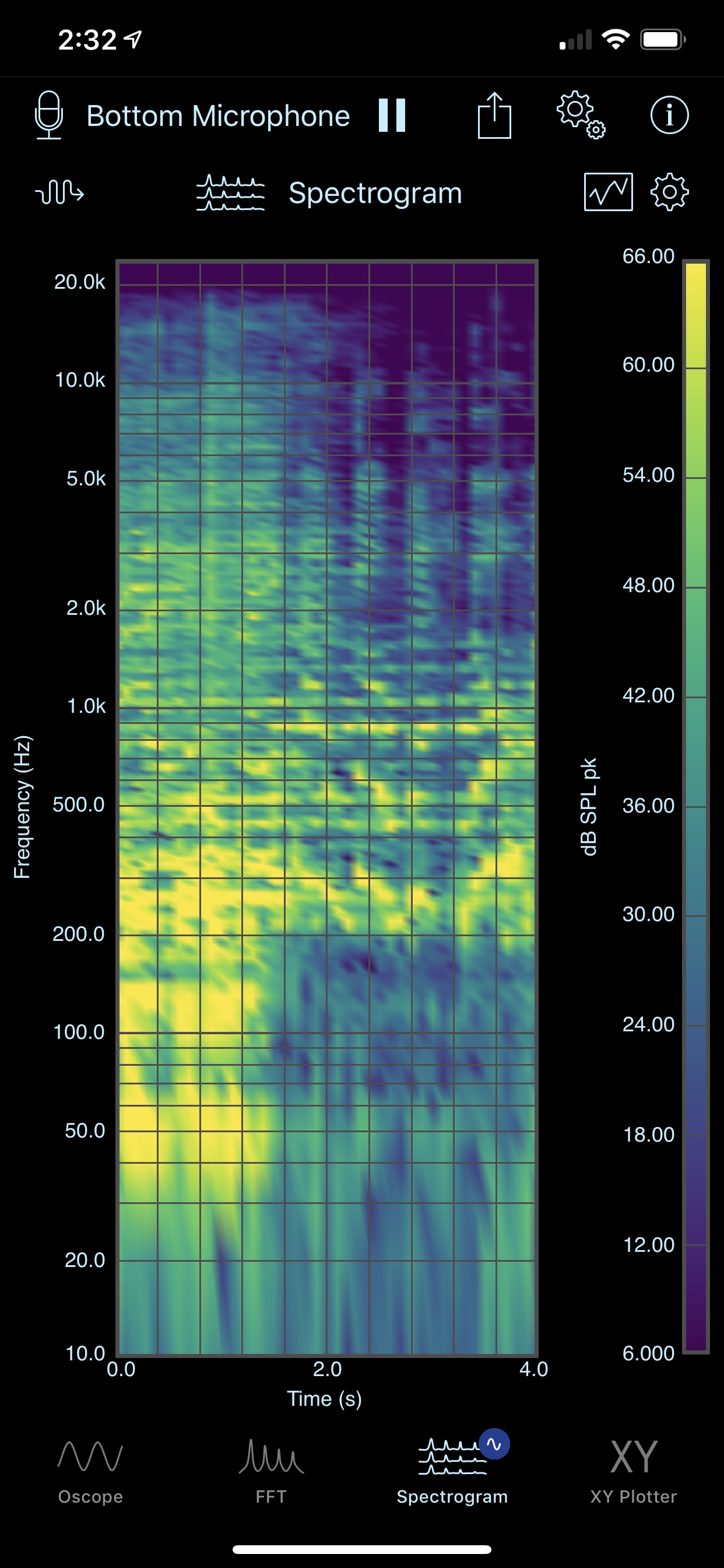 SignalScope Basic 2020のおすすめ画像3