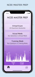 NCEE Master Prep screenshot #1 for iPhone