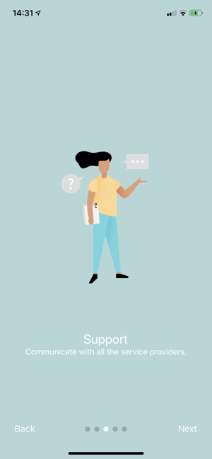 SIUL Travel(圖2)-速報App