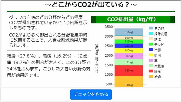 うちエコキッズ