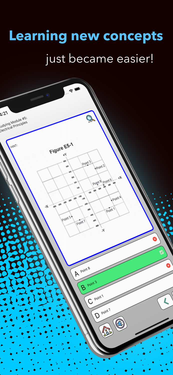 Amateur Radio HAM Exam