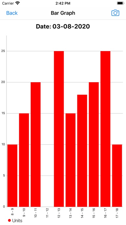 TallyCounter+ screenshot-5