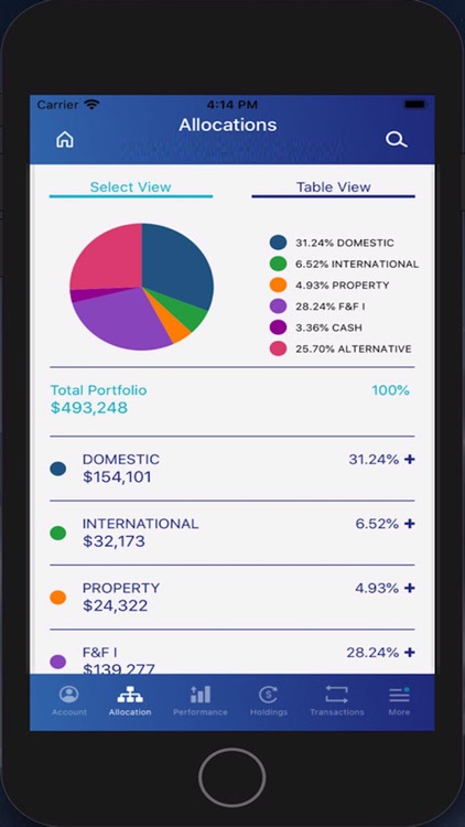 Sentinel Invest screenshot-3