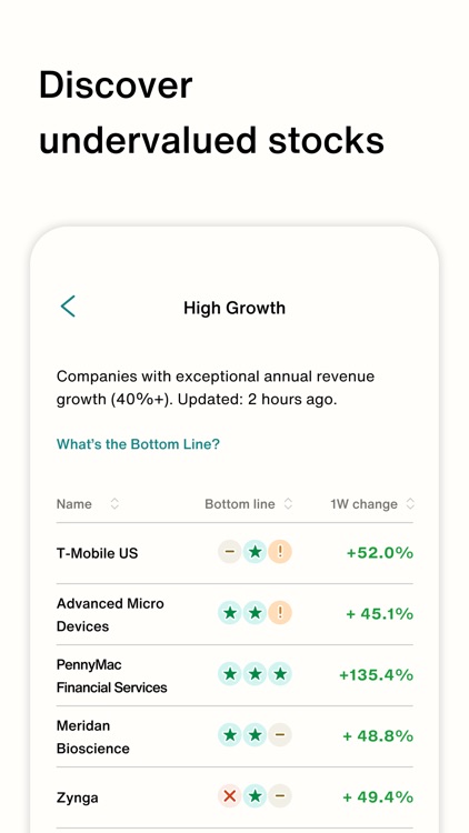 Bloom: Stock Market Research