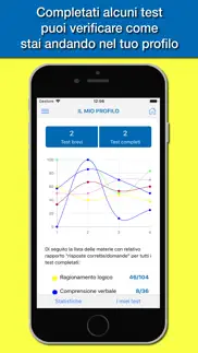 ht scienze della comunicazione problems & solutions and troubleshooting guide - 4