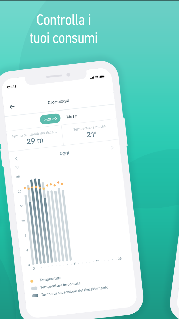 Finder Bliss. The new app.