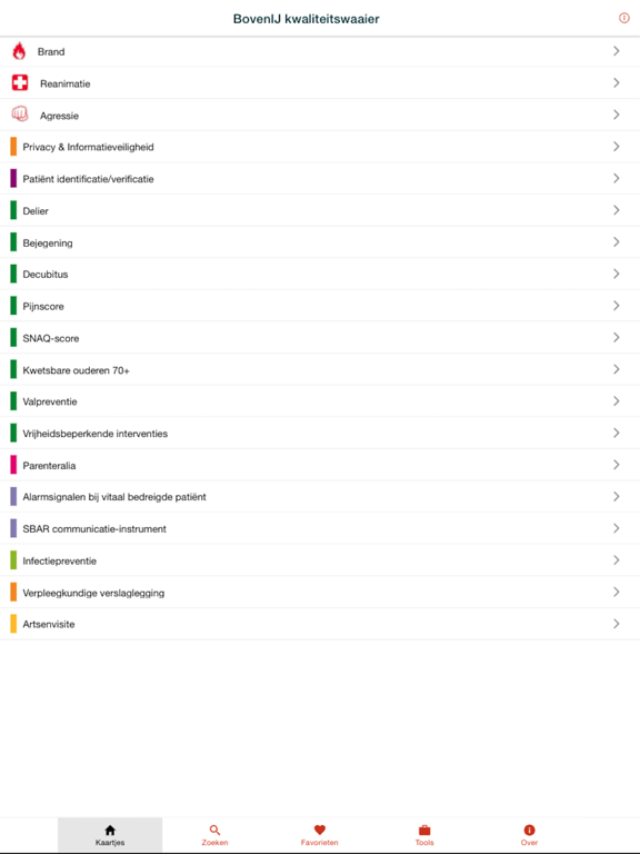 BovenIJ kwaliteitswaaier