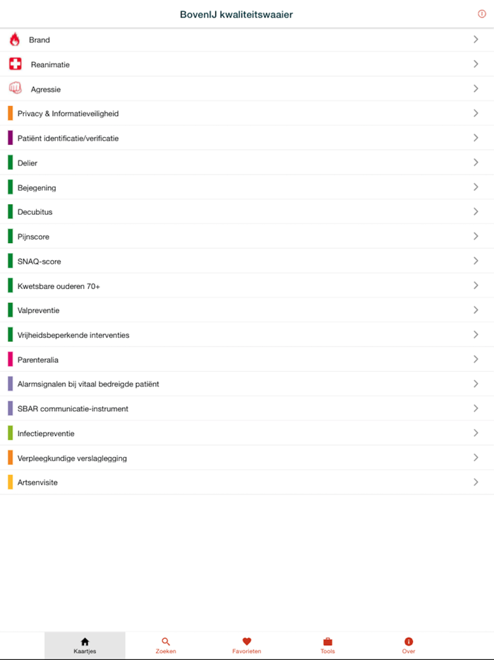 BovenIJ kwaliteitswaaier
