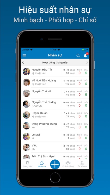 Zinwork - Quản lý công việc