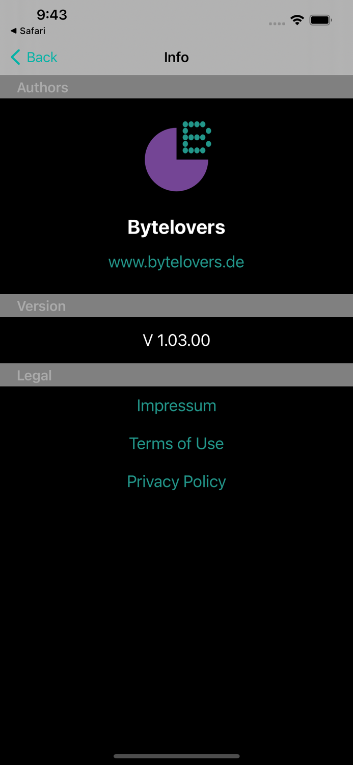PsychoPlums - a game of 1970s