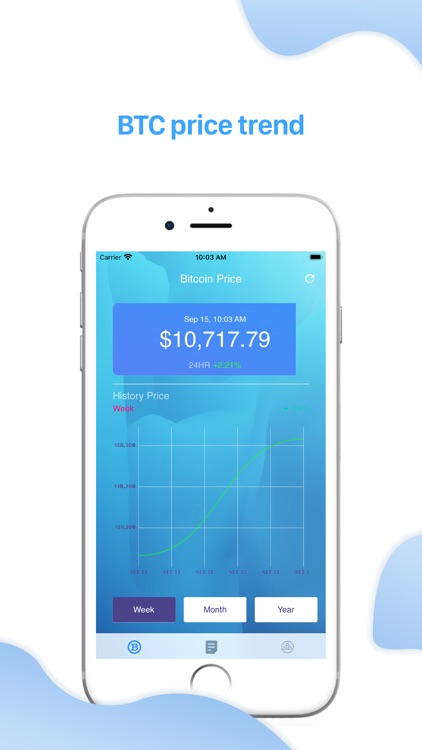 Hibnut - BTC futures market