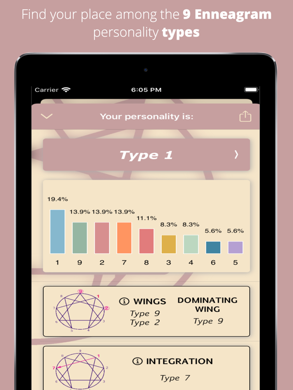 Screenshot #6 pour Enneagram Test: Self-Analysis