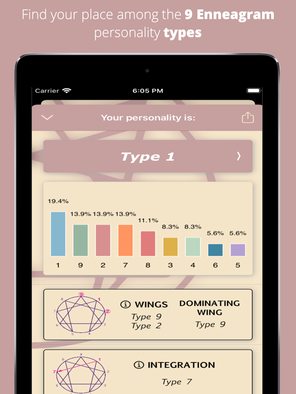 Screenshot #6 pour Enneagram Personality Test