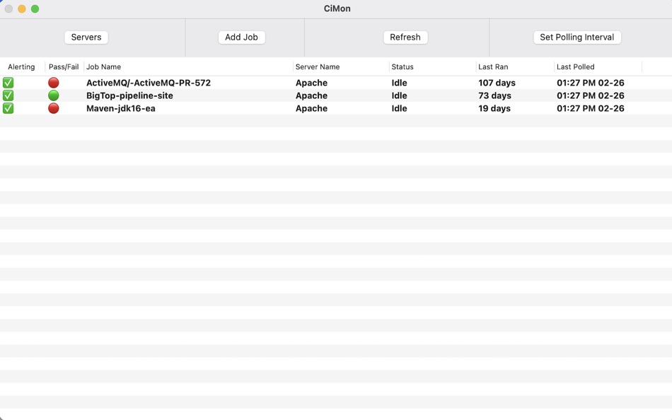 #1. CiPol (macOS) 由: Ron DORN
